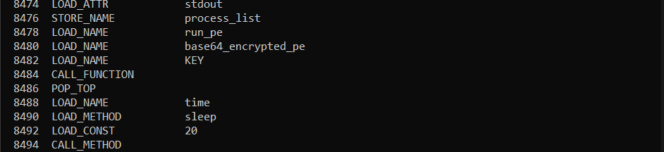 stg3-dis-run-pe-call-pyc-2